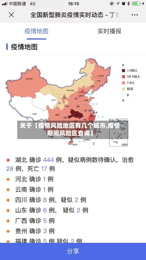 关于【疫情风险地区有几个城市,疫情期间风险区查询】-第3张图片