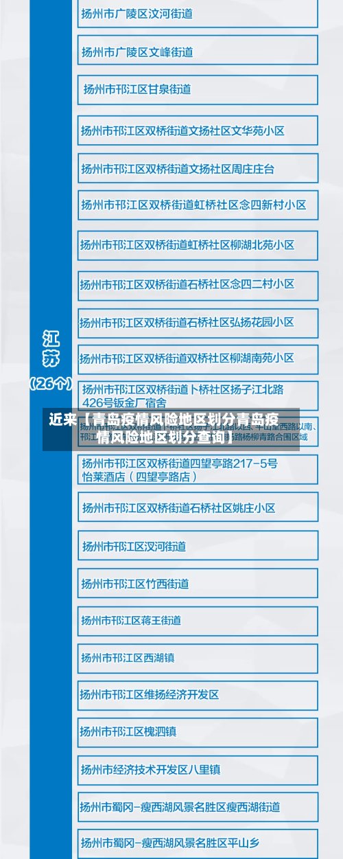 近来【青岛疫情风险地区划分青岛疫情风险地区划分查询】-第2张图片