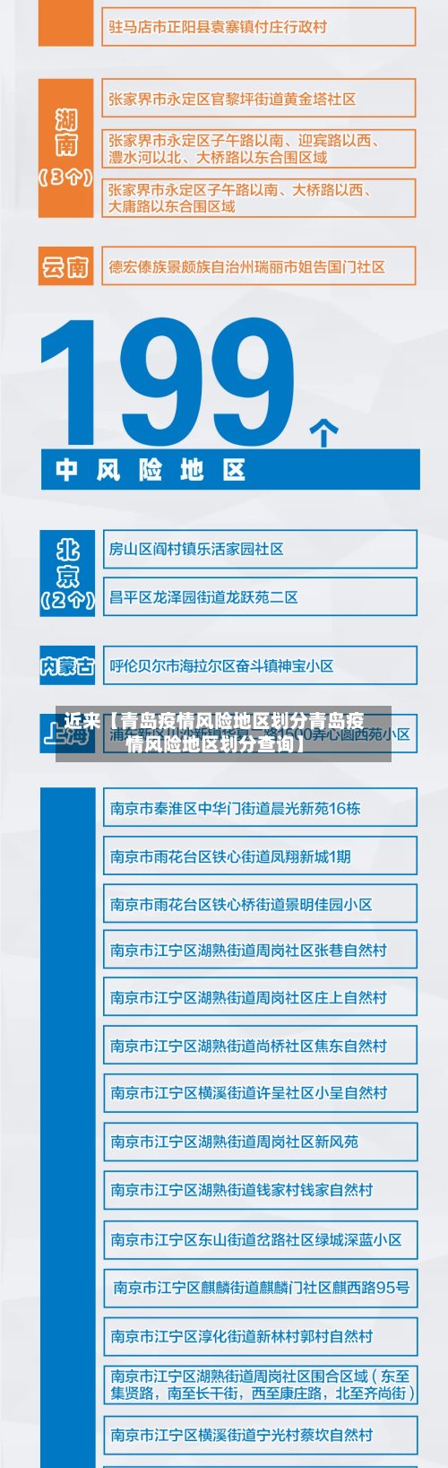 近来【青岛疫情风险地区划分青岛疫情风险地区划分查询】