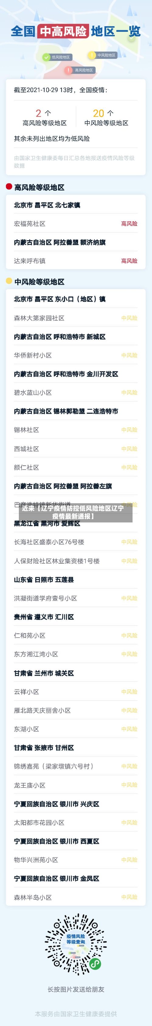 近来【辽宁疫情防控低风险地区辽宁疫情最新通报】