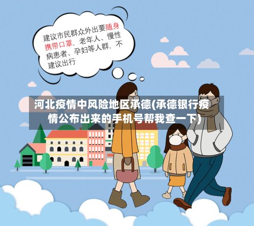 河北疫情中风险地区承德(承德银行疫情公布出来的手机号帮我查一下)