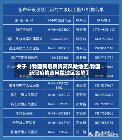 关于【我国新冠疫情高风险地区,我国新冠疫情高风险地区名单】