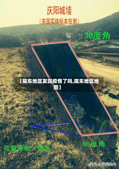 【陇东地区发现疫情了吗,陇东地区地图】