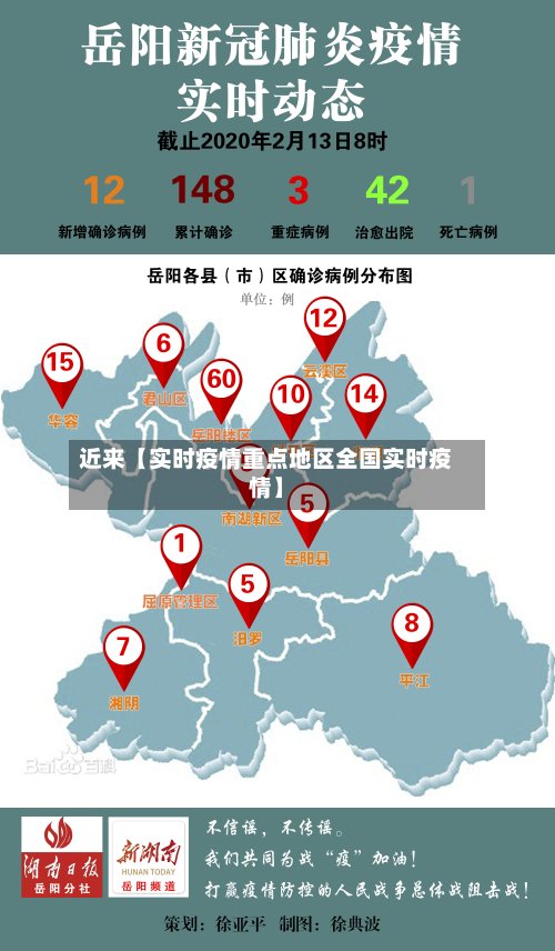 近来【实时疫情重点地区全国实时疫情】-第3张图片