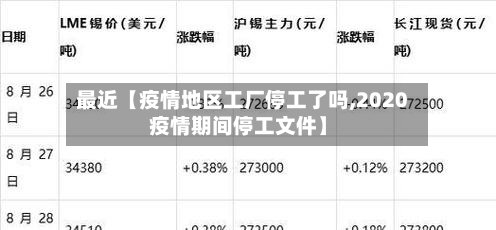 最近【疫情地区工厂停工了吗,2020疫情期间停工文件】