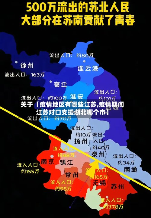关于【疫情地区有哪些江苏,疫情期间江苏对口支援湖北哪个市】-第3张图片
