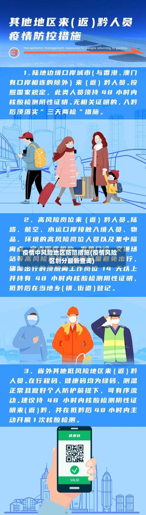 疫情中风险地区防范措施(疫情风险区划分最新查询)-第2张图片