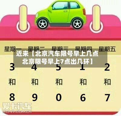 近来【北京汽车限号早上几点北京限号早上7点出几环】-第3张图片