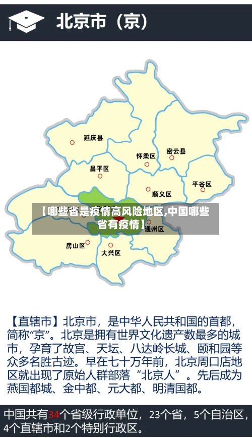 【哪些省是疫情高风险地区,中国哪些省有疫情】-第3张图片