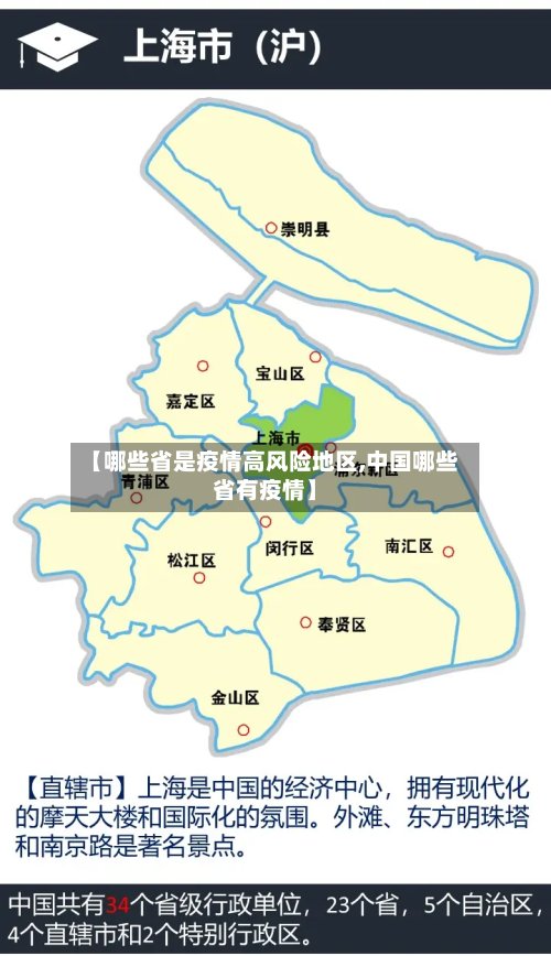 【哪些省是疫情高风险地区,中国哪些省有疫情】