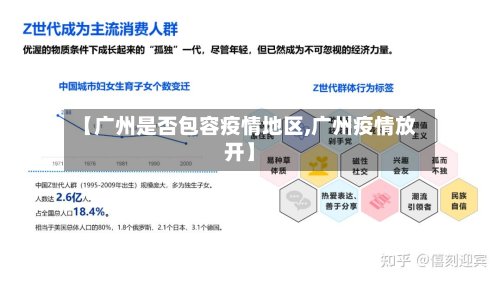 【广州是否包容疫情地区,广州疫情放开】-第2张图片