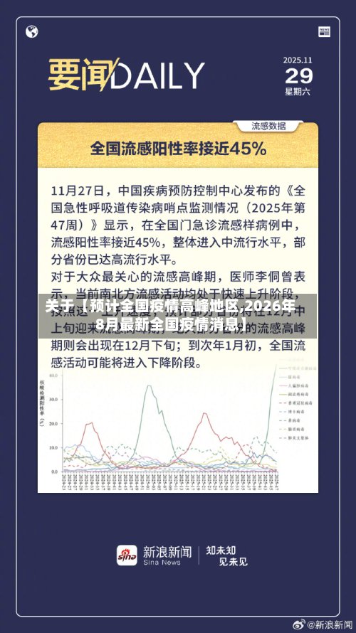 关于【预计全国疫情高峰地区,2026年8月最新全国疫情消息】-第3张图片