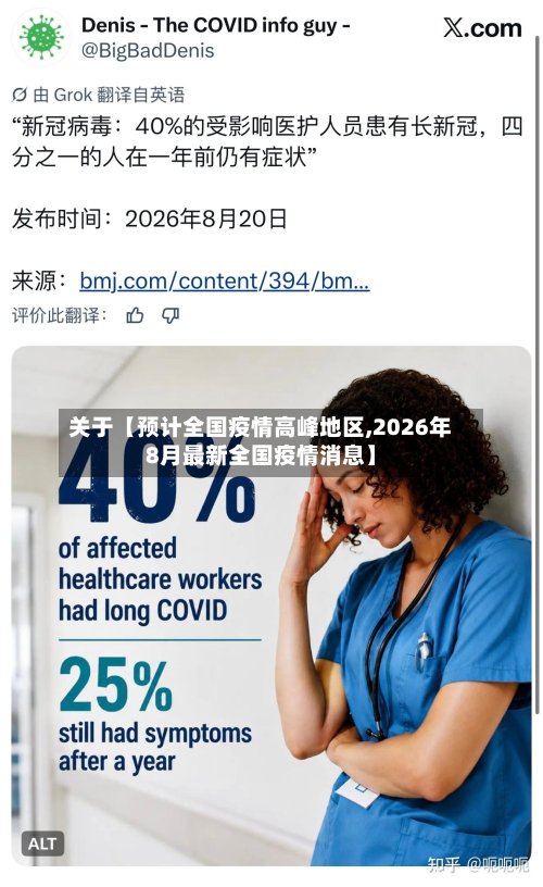 关于【预计全国疫情高峰地区,2026年8月最新全国疫情消息】