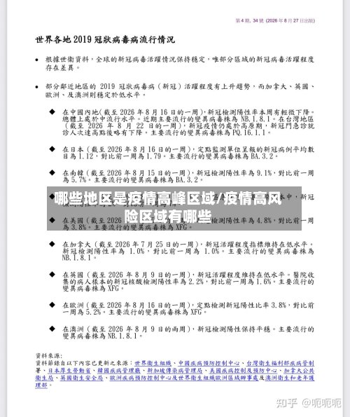 哪些地区是疫情高峰区域/疫情高风险区域有哪些