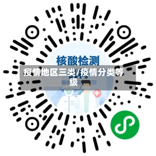 疫情地区三类/疫情分类等级-第3张图片