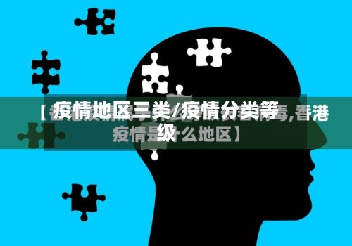 疫情地区三类/疫情分类等级
