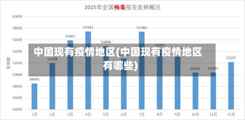 中国现有疫情地区(中国现有疫情地区有哪些)