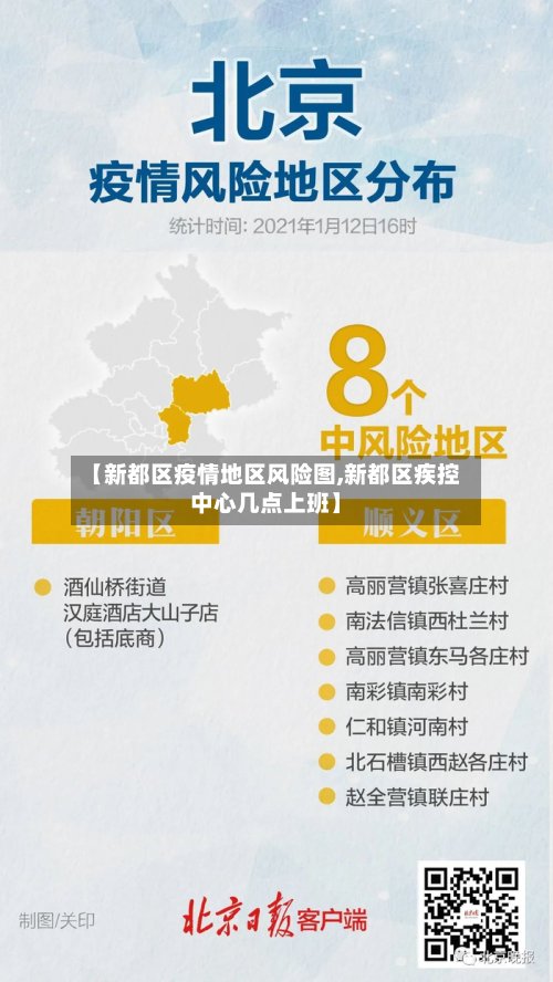 【新都区疫情地区风险图,新都区疾控中心几点上班】-第2张图片