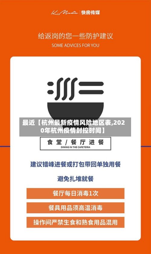 最近【杭州最新疫情风险地区表,2020年杭州疫情封控时间】