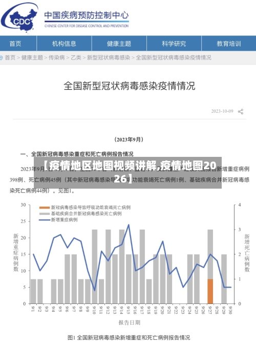 【疫情地区地图视频讲解,疫情地图2026】-第3张图片