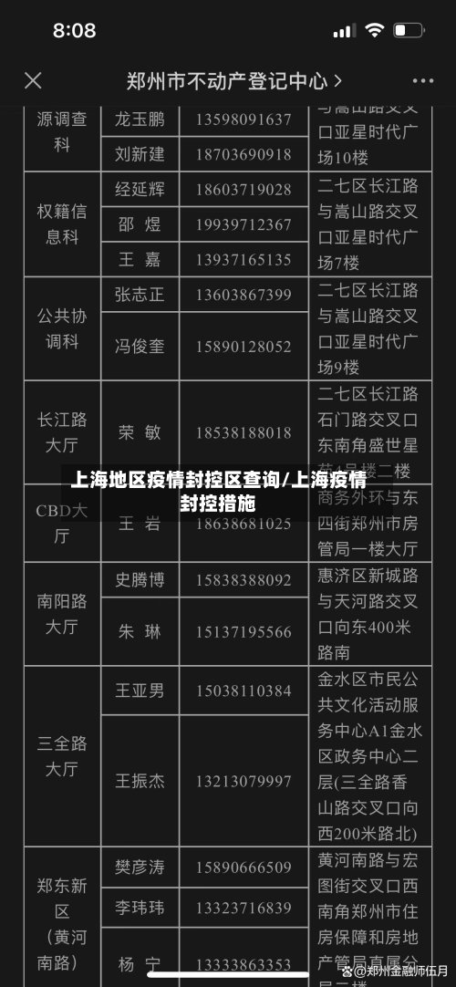上海地区疫情封控区查询/上海疫情封控措施-第2张图片