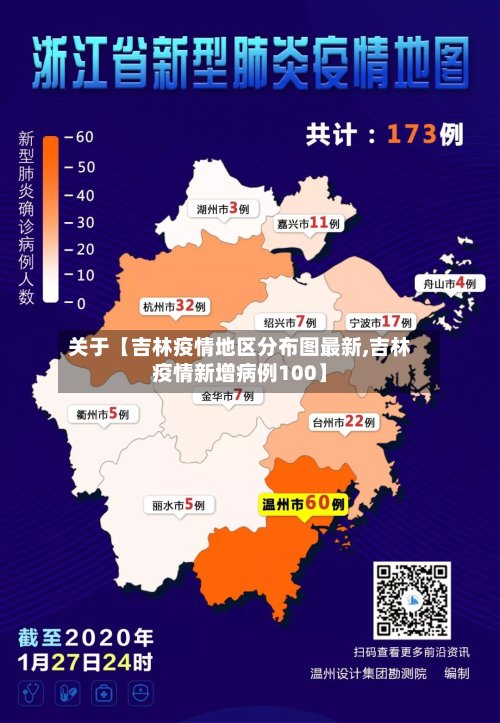关于【吉林疫情地区分布图最新,吉林疫情新增病例100】