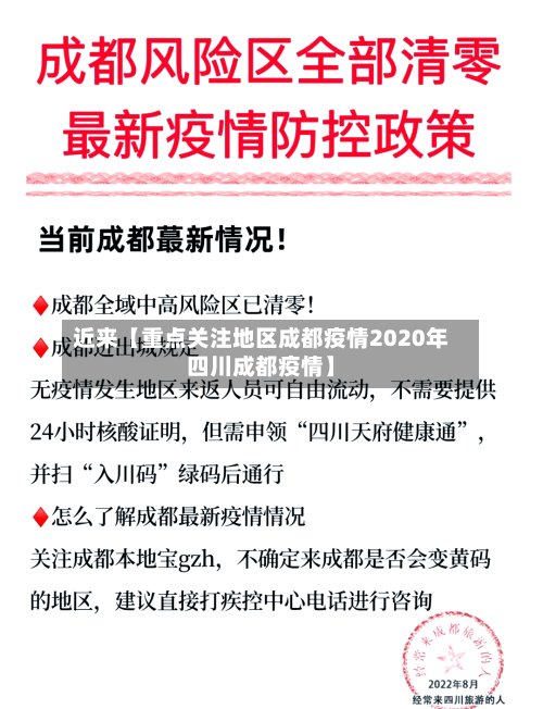 近来【重点关注地区成都疫情2020年四川成都疫情】