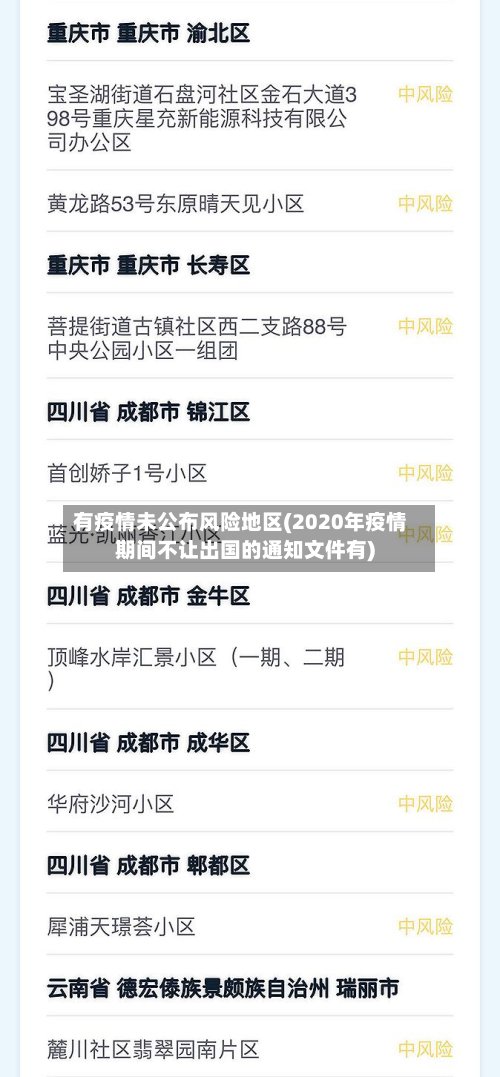 有疫情未公布风险地区(2020年疫情期间不让出国的通知文件有)