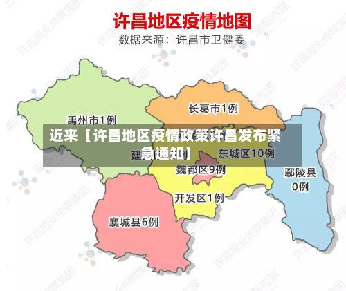 近来【许昌地区疫情政策许昌发布紧急通知】-第2张图片