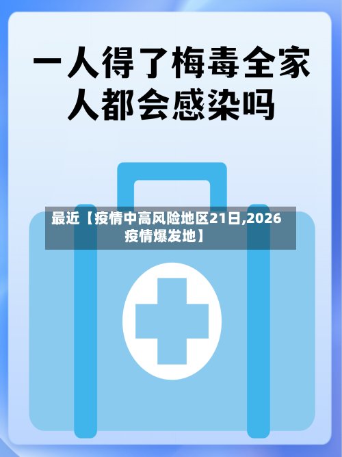 最近【疫情中高风险地区21日,2026疫情爆发地】-第2张图片