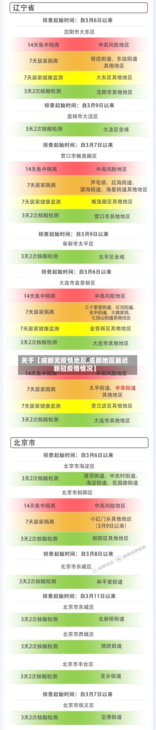 关于【成都无疫情地区,成都地区最近新冠疫情情况】-第2张图片
