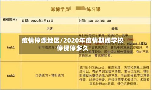 疫情停课地区/2020年疫情期间学校停课停多久-第2张图片