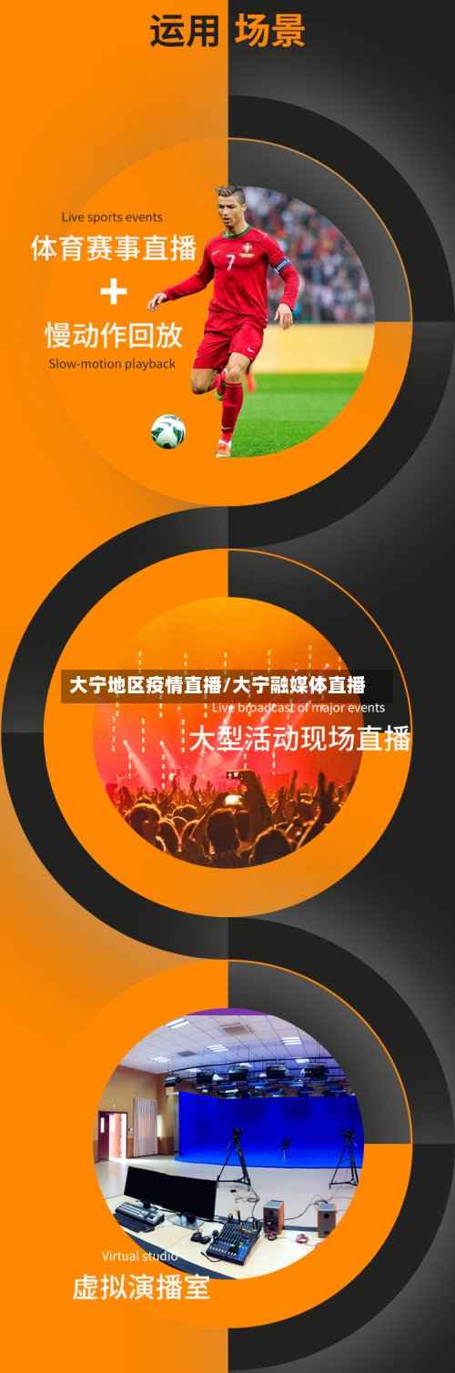 大宁地区疫情直播/大宁融媒体直播-第2张图片