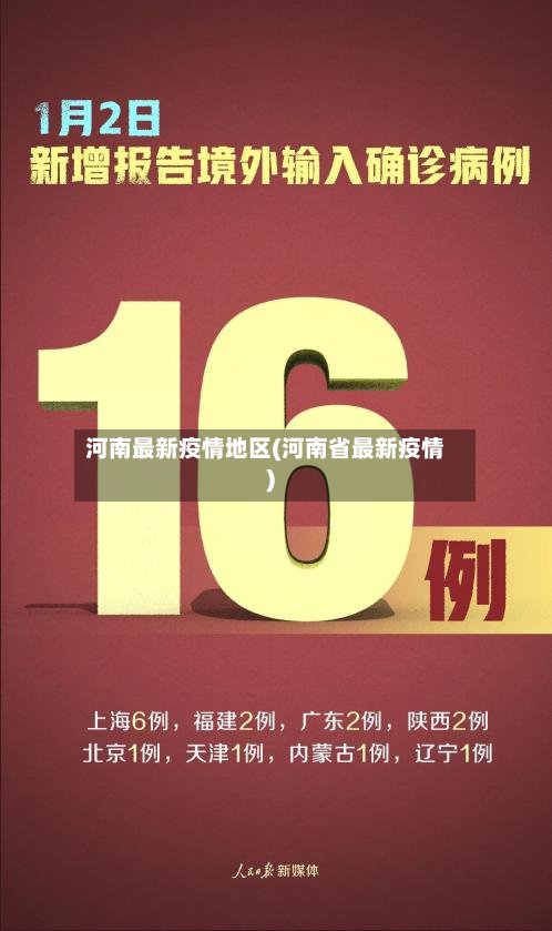 河南最新疫情地区(河南省最新疫情)-第3张图片