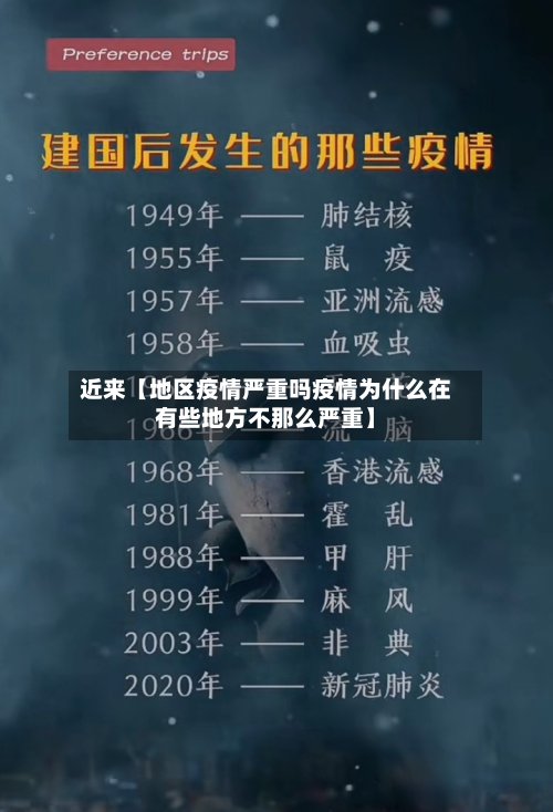 近来【地区疫情严重吗疫情为什么在有些地方不那么严重】