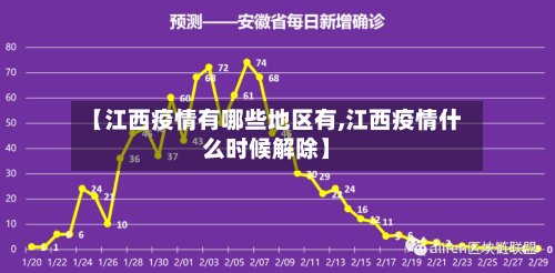 【江西疫情有哪些地区有,江西疫情什么时候解除】