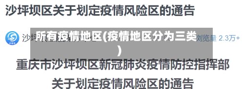 所有疫情地区(疫情地区分为三类)-第2张图片