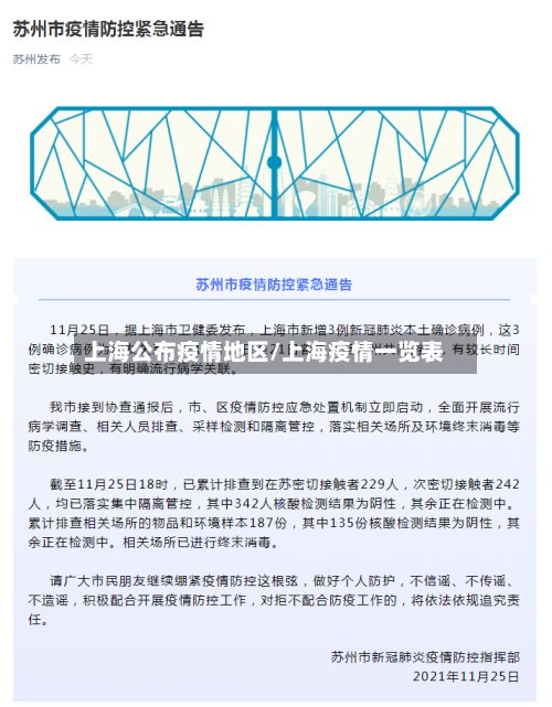 上海公布疫情地区/上海疫情一览表