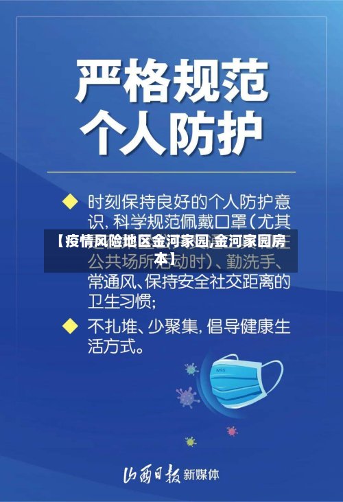 【疫情风险地区金河家园,金河家园房本】