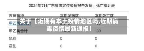关于【近期有本土疫情地区吗,近期病毒疫情最新通报】