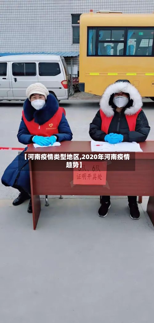 【河南疫情类型地区,2020年河南疫情趋势】