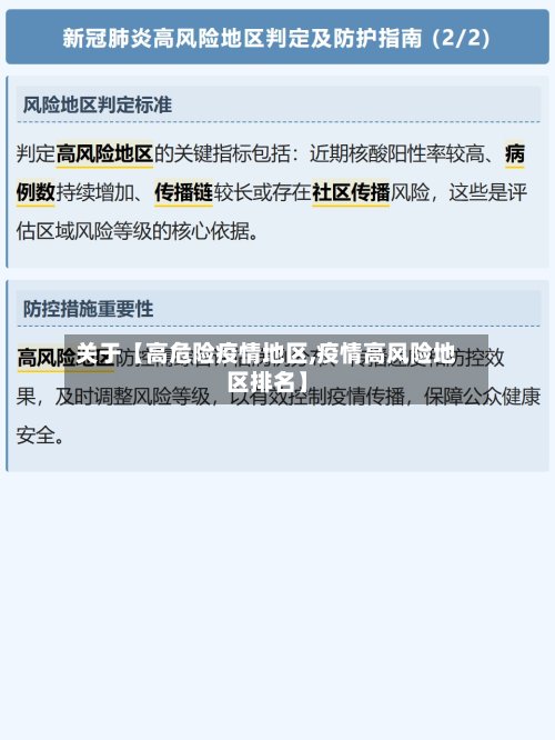 关于【高危险疫情地区,疫情高风险地区排名】