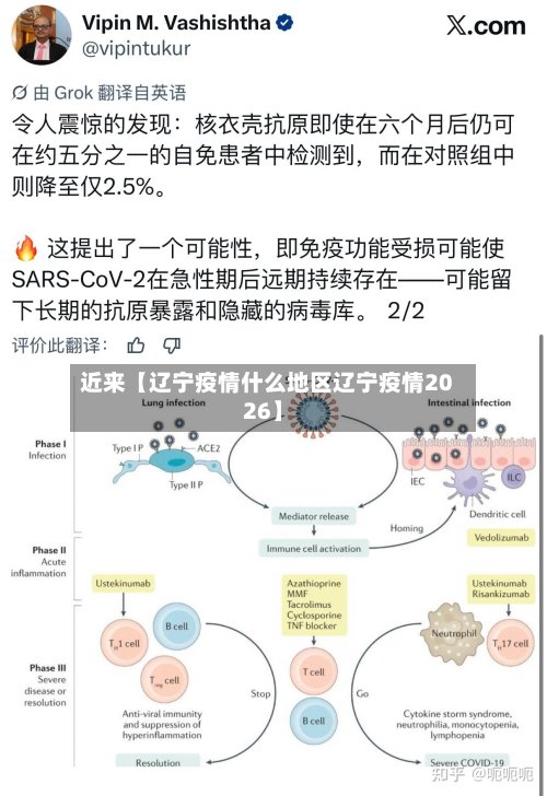 近来【辽宁疫情什么地区辽宁疫情2026】