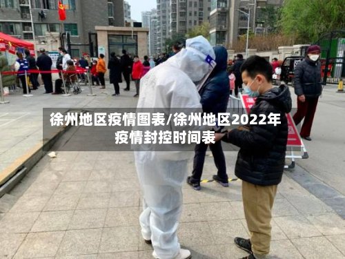 徐州地区疫情图表/徐州地区2022年疫情封控时间表-第3张图片