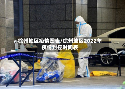 徐州地区疫情图表/徐州地区2022年疫情封控时间表-第2张图片