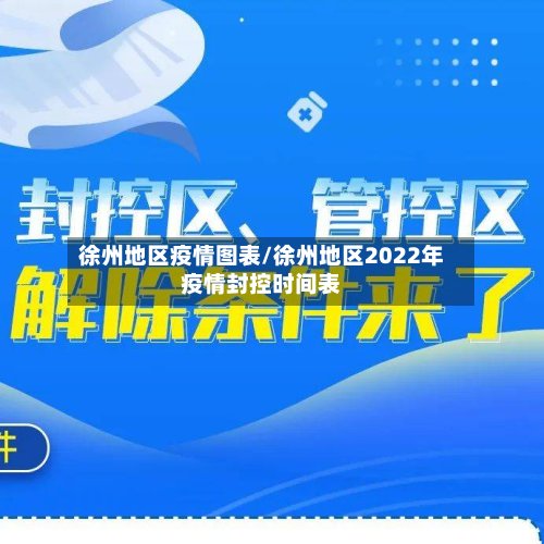 徐州地区疫情图表/徐州地区2022年疫情封控时间表