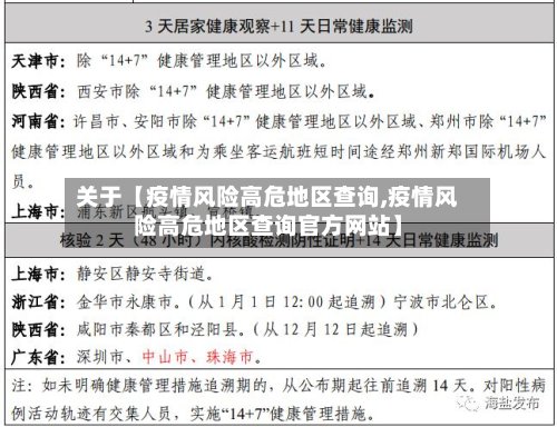 关于【疫情风险高危地区查询,疫情风险高危地区查询官方网站】