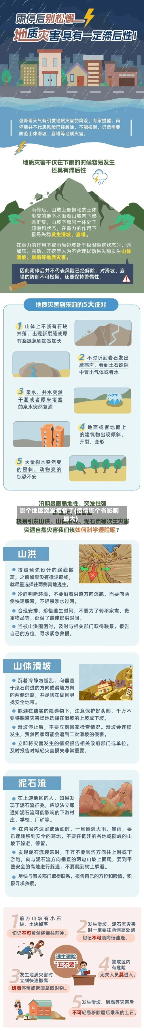 哪个地区突发疫情了(疫情哪个省影响最大)