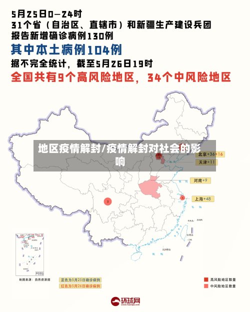 地区疫情解封/疫情解封对社会的影响