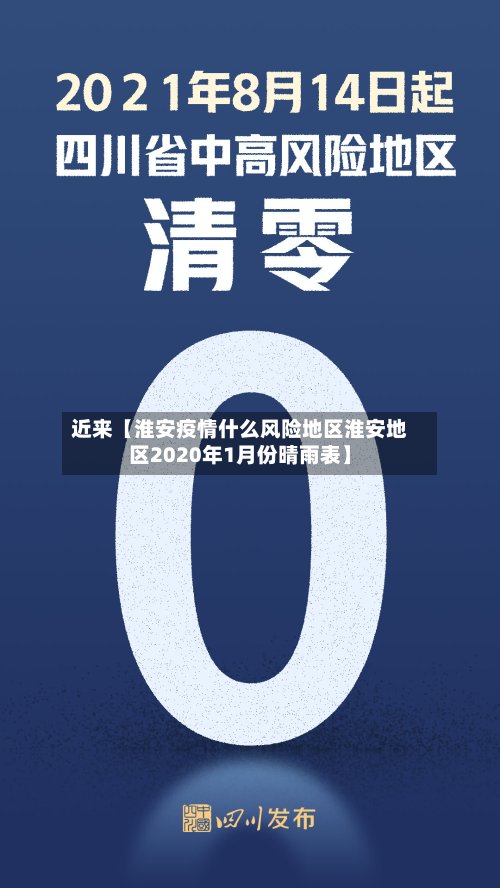 近来【淮安疫情什么风险地区淮安地区2020年1月份晴雨表】-第3张图片